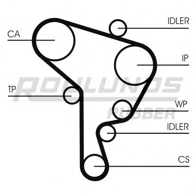 Комплект ремня ГРМ ROULUNDS RUBBER RR1094K2