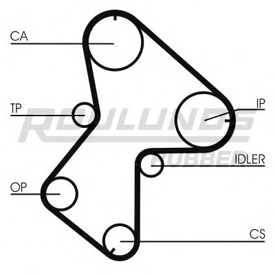 Комплект ремня ГРМ ROULUNDS RUBBER RR1168K2