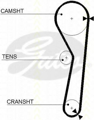 Ремень ГРМ TRISCAN 8645 5316