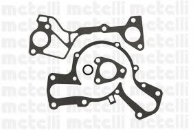 Водяной насос METELLI 241012