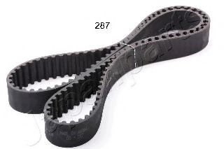 Ремень ГРМ JAPANPARTS DD-287