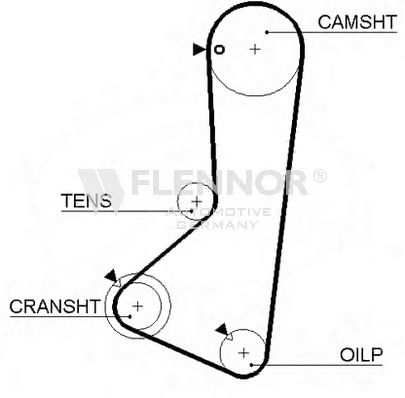 Ремень ГРМ FLENNOR 4092