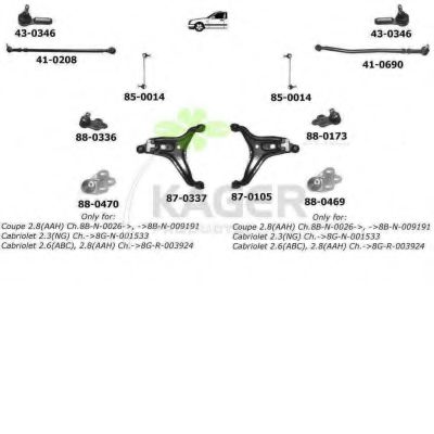 Подвеска колеса KAGER 800225