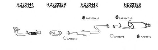 Система выпуска ОГ VENEPORTE 330080