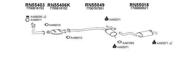 Система выпуска ОГ VENEPORTE 550232