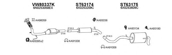 Система выпуска ОГ VENEPORTE 800116