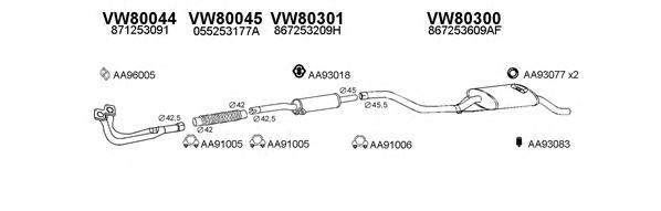 Система выпуска ОГ VENEPORTE 800166