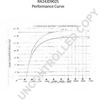 Генератор PRESTOLITE ELECTRIC 11040