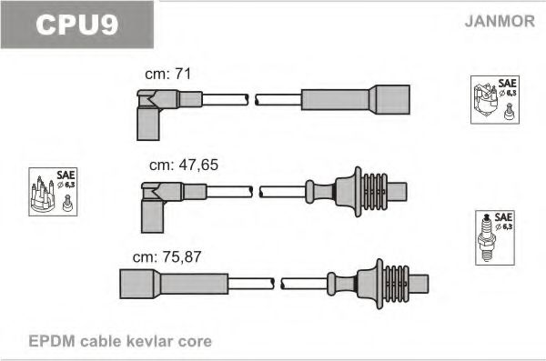 Комплект проводов зажигания JANMOR CPU9