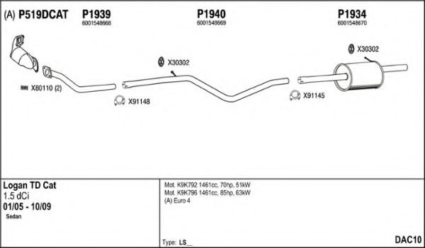 Система выпуска ОГ FENNO DAC10