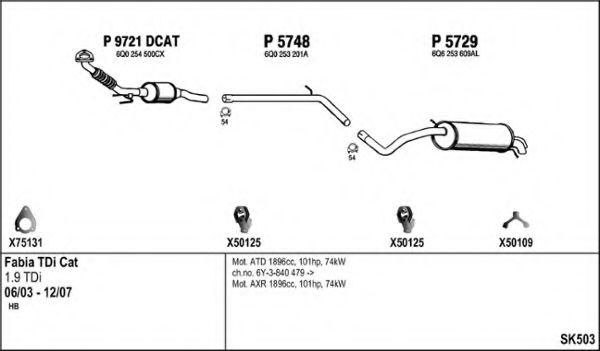 Система выпуска ОГ FENNO SK503