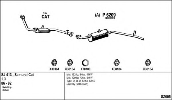 Система выпуска ОГ FENNO SZ005