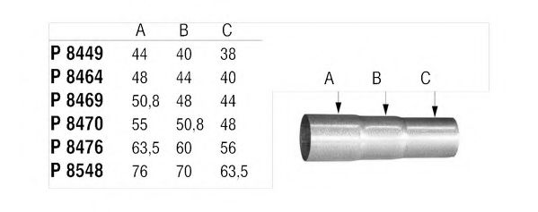 Соединительные элементы, система выпуска FENNO 8449