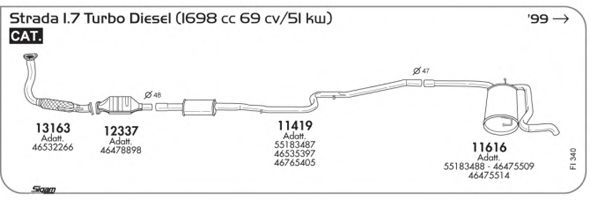 Система выпуска ОГ SIGAM FI340