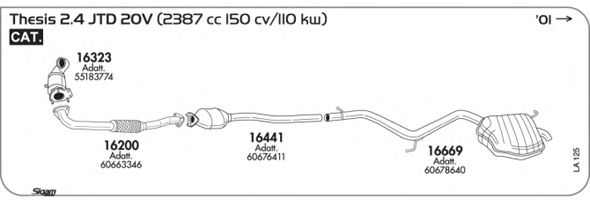 Система выпуска ОГ SIGAM LA125