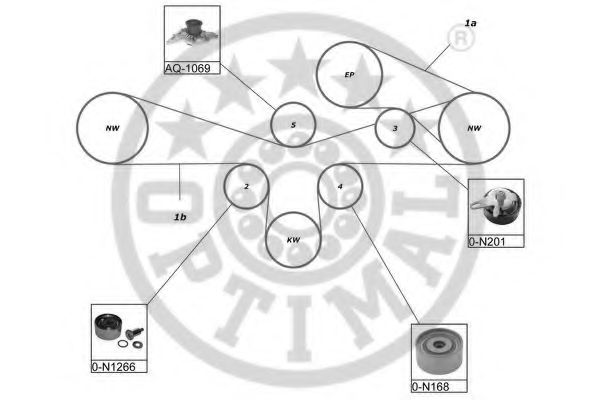 Водяной насос + комплект зубчатого ремня OPTIMAL C636