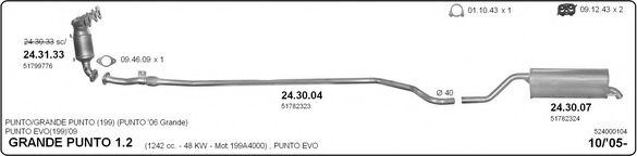 Система выпуска ОГ IMASAF 524000104