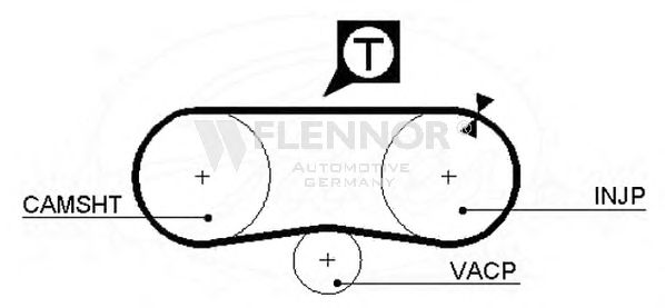 Ремень ГРМ FLENNOR 4023
