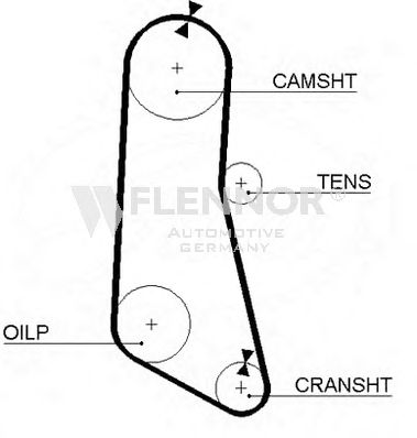 Ремень ГРМ FLENNOR 4074