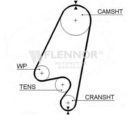 Ремень ГРМ FLENNOR 4256V