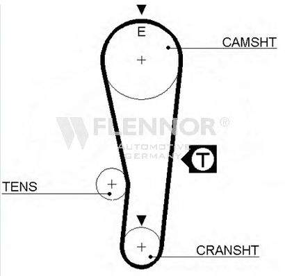 Ремень ГРМ FLENNOR 4271V