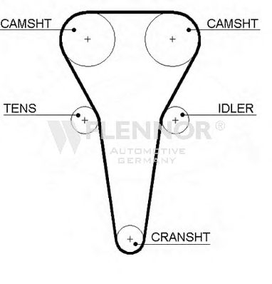 Ремень ГРМ FLENNOR 4456V