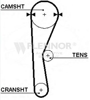 Ремень ГРМ FLENNOR 4908