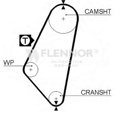 Ремень ГРМ FLENNOR 4941