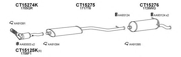 Система выпуска ОГ VENEPORTE 150427
