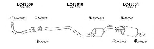 Система выпуска ОГ VENEPORTE 250907