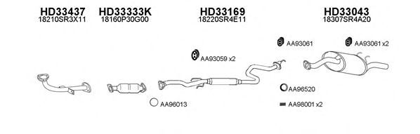 Система выпуска ОГ VENEPORTE 330075