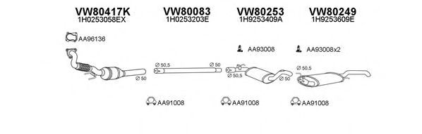 Система выпуска ОГ VENEPORTE 800072