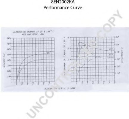 Генератор PRESTOLITE ELECTRIC 110359