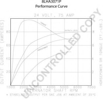 Генератор 555 7255