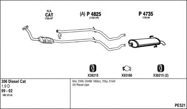 Система выпуска ОГ FENNO PE521