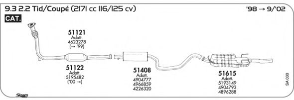 Система выпуска ОГ SIGAM SA030
