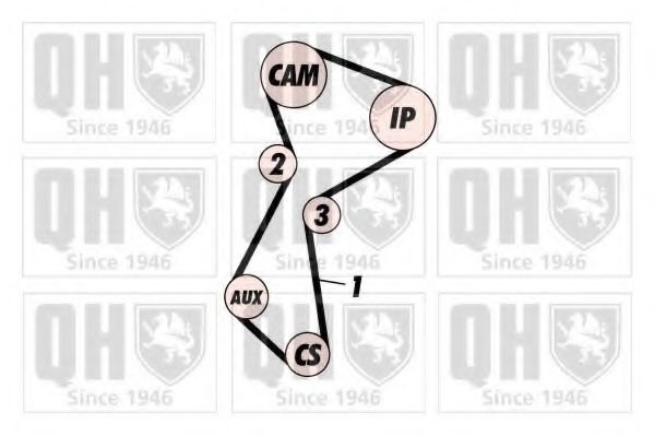 Ремень ГРМ QUINTON HAZELL QTB288