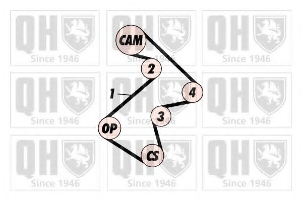 Ремень ГРМ QUINTON HAZELL QTB264