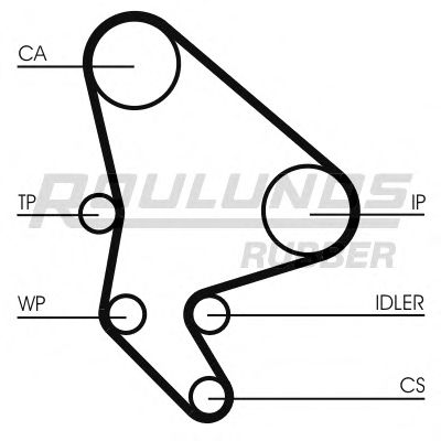 Ремень ГРМ ROULUNDS RUBBER RR1099