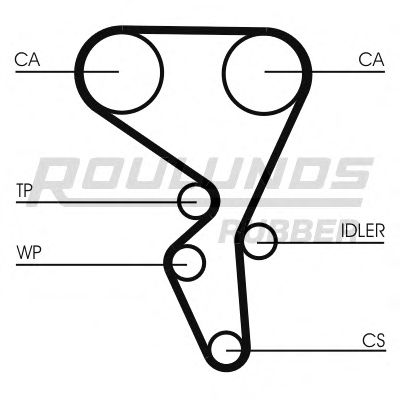 Комплект ремня ГРМ ROULUNDS RUBBER RR1077K1