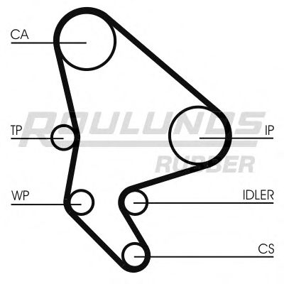 Комплект ремня ГРМ ROULUNDS RUBBER RR1139K2