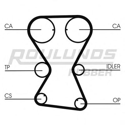Ремень ГРМ ROULUNDS RUBBER RR1128