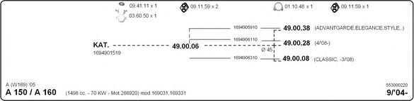 Система выпуска ОГ IMASAF 553000220