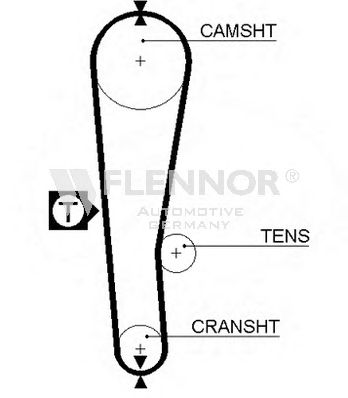 Ремень ГРМ FLENNOR 4159V
