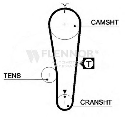 Ремень ГРМ FLENNOR 4173V
