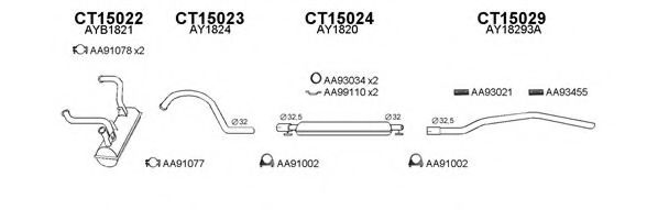 Система выпуска ОГ VENEPORTE 150059