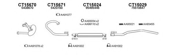 Система выпуска ОГ VENEPORTE 150392