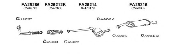 Система выпуска ОГ VENEPORTE 250043