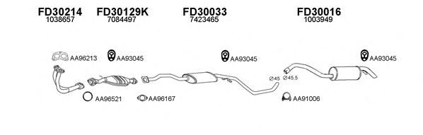 Система выпуска ОГ VENEPORTE 300011