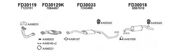 Система выпуска ОГ VENEPORTE 300013